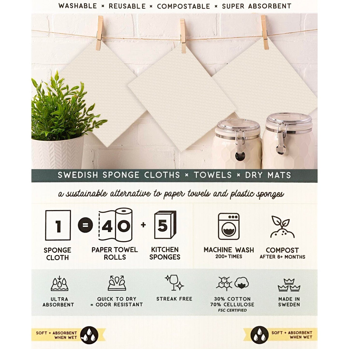 Gnome Themed Environmentally Friendly Swedish Dish Towels